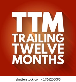 TTM Trailing Twelve Months - measurement of a company's financial performance used in finance, acronym text concept background