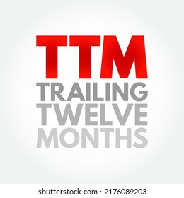 TTM Trailing Twelve Months - measurement of a company's financial performance used in finance, acronym text concept background
