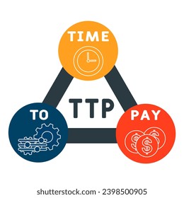 TTP Time To Pay acronym. business concept background.  vector illustration concept with keywords and icons. lettering illustration with icons for web banner, flyer, landing