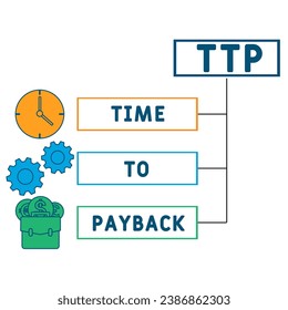 TTP time to payback business concept background.  vector illustration concept with keywords and icons. lettering illustration with icons for web banner, flyer, landing page, presentation