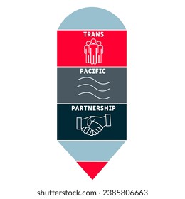 TTP - Trans-Pacific Partnership business concept background.  vector illustration concept with keywords and icons. lettering illustration with icons for web banner, flyer, landing page, presentation