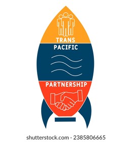 TTP - Trans-Pacific Partnership business concept background.  vector illustration concept with keywords and icons. lettering illustration with icons for web banner, flyer, landing page, presentation