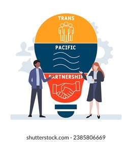 TTP - Trans-Pacific Partnership business concept background.  vector illustration concept with keywords and icons. lettering illustration with icons for web banner, flyer, landing page, presentation