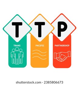 TTP - Trans-Pacific Partnership business concept background.  vector illustration concept with keywords and icons. lettering illustration with icons for web banner, flyer, landing page, presentation