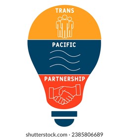 TTP - Trans-Pacific Partnership business concept background.  vector illustration concept with keywords and icons. lettering illustration with icons for web banner, flyer, landing page, presentation