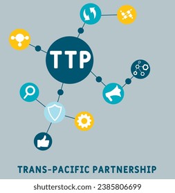 TTP - Trans-Pacific Partnership business concept background.  vector illustration concept with keywords and icons. lettering illustration with icons for web banner, flyer, landing page, presentation