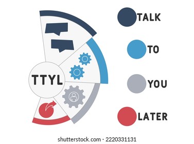 TTYL - Hable Con Usted Más Tarde. fondo de concepto de negocio.  concepto de ilustración vectorial con palabras clave e iconos. ilustración con iconos para banner web, volante, aterrizaje