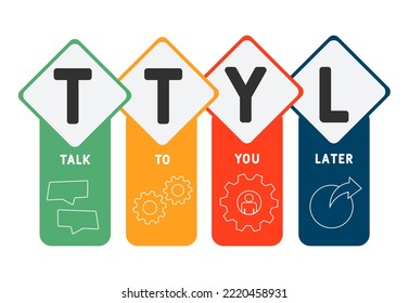 TTYL - Talk To You Later acronym. business concept background.  vector illustration concept with keywords and icons. lettering illustration with icons for web banner, flyer, landing
