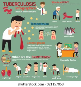 Tuberculosis element infographics. Medical and healthcare. vector illustration.