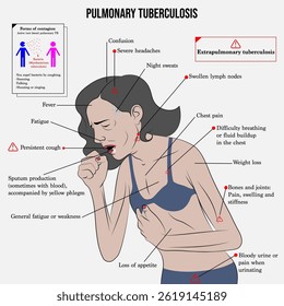 Tuberculosis is an infectious disease caused by the bacterium Mycobacterium tuberculosis.