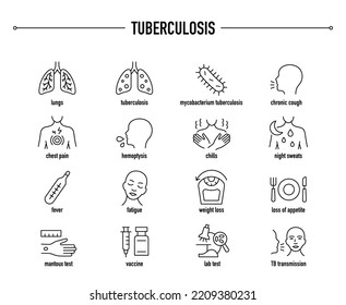 Tuberkulosesymptome, Diagnose, Präventionssymbol. Zeilenbearbeitbare medizinische Symbole.