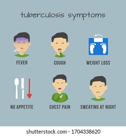 Tuberculosis Symptoms Infographic Template Medical Healthcare Stock ...