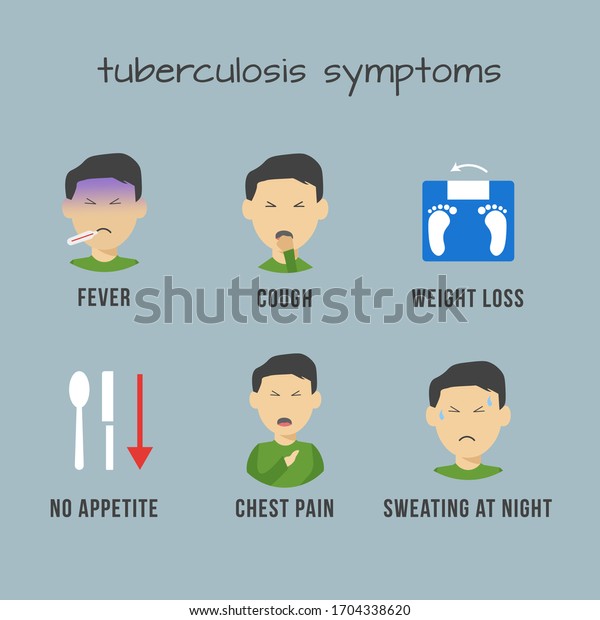 Tuberculosis Symptoms Infographic Template Medical Healthcare Stock ...