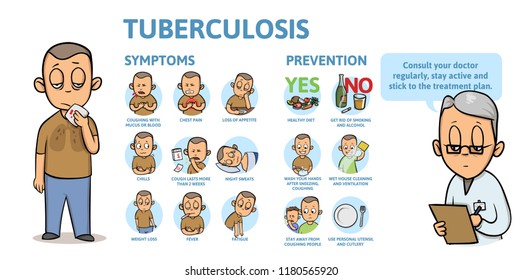Diet Chart For Tuberculosis Patient