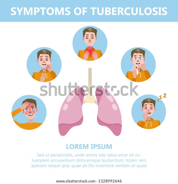 Tuberculosis Symptoms Signs Cough Chest Pain Stock Vector (Royalty Free ...