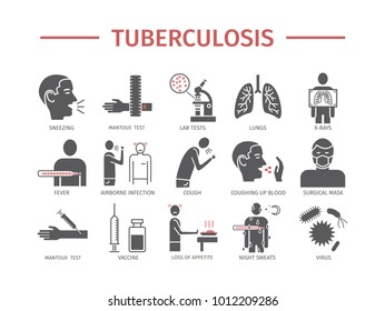 Tuberculosis Symptoms, Treatment. Icons set. Vector signs for web graphics.