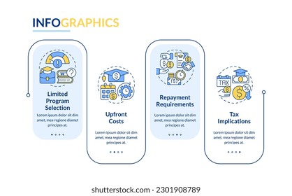 Rechteck-Infografik-Vorlage für die Hilfe der Tuition. Studentendarlehen. Visualisierung von Daten in 4 Schritten. Bearbeitbare Timeline-Info-Diagramm. Workflow-Layout mit Zeilensymbole. Verwendete "Lato-Fett"-Schriftarten
