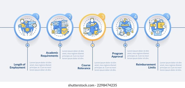 Tuition reimbursement requirements circle infographic template. Data visualization with 5 steps. Editable timeline info chart. Workflow layout with line icons. Lato-Bold, Regular fonts used