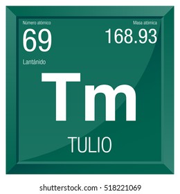 Tulio symbol - Thulium in Spanish language - Element number 69 of the Periodic Table of the Elements - Chemistry - Square frame with green background