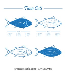 TUNA cuts - blue on white