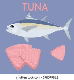 Tuna fish and tuna steaks. Cool vector illustration for print, web, menu or package. Seafood design element on tuna fish illustration in flat design. Fish icon