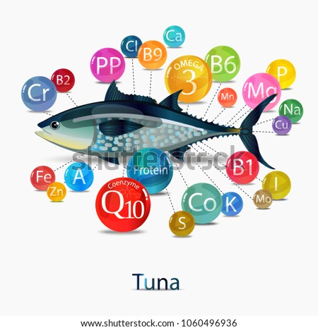 Tuna. Micronutrient content: Magnesium, potassium, omega-3, coenzyme Q10 and others. Fundamentals of healthy eating. 