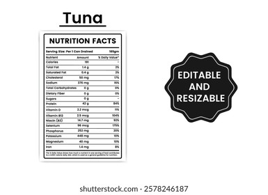 tuna nutrition facts,tuna nutrition label,nutrition value of tuna,nutritional content of tuna