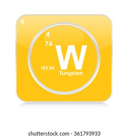 tungsten chemical element button