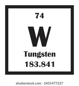 Tungsten chemical element icon vector illustration design