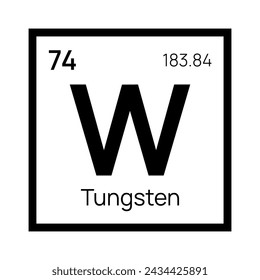 Tungsten chemical element of the periodic table. Vector isolated symbol W