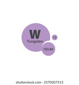 Tungsten chemical sign and symbol icon flat design