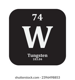 Tungsten chemistry icon,chemical element in the periodic table