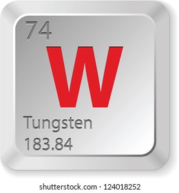 Tungsten Element