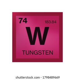 Tungsten Element From The Periodic Table