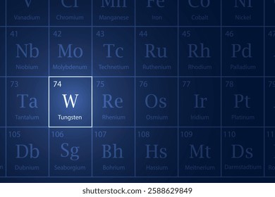 Tungsten highlighted element in periodic table with glowing effect