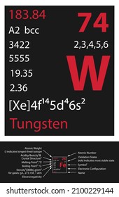 Tungsten Icon. Mendeleev Table Element