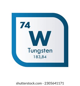 Tungsten icon set. vector template illustration  for web design