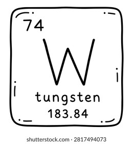 Tungsten periodic table element with atomic number 74, symbol W and atomic mass 183.84.