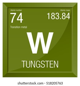 Tungsten symbol. Element number 74 of the Periodic Table of the Elements - Chemistry - Square frame with green background