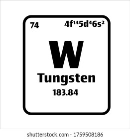 Tungsten (W) button on black and white background on the periodic table of elements with atomic number or a chemistry science concept or experiment.	