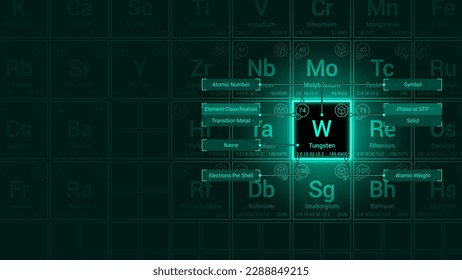 Tungsten (W) Element Neon Light Glow Square Grid Background Design - Periodic Table, Chemical Symbol, Name, Atomic Weight, Atomic Number, Electron Shells, Classification, Phase at STP