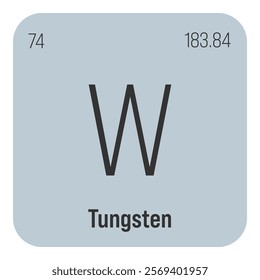 Tungsten, W, periodic table element with name, symbol, atomic number and weight. Transition metal with various industrial uses, such as in certain types of lighting, electrical contacts, and as a