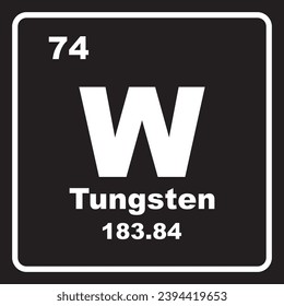 Tungsten (Wolfram) icon, chemical element in the periodic table