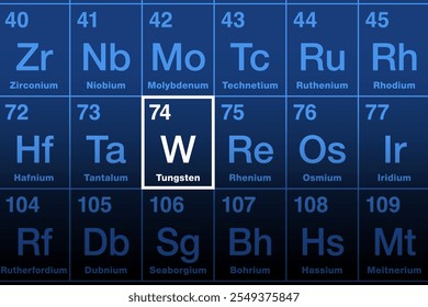 Tungsten, or also wolfram, on the periodic table. Rare metal and chemical element with atomic number 74 and symbol W. Tungsten is Swedish for heavy stone, and wolfram is derived from ore wolframite.