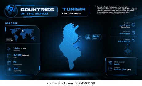 Infografía digital futurista con mapa y datos clave