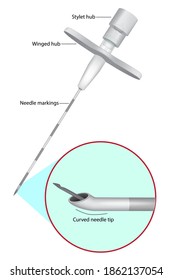 Tuohy Epidural Needle. Epidural administration Vector illustration