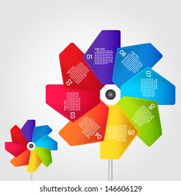 Turbine infographic.