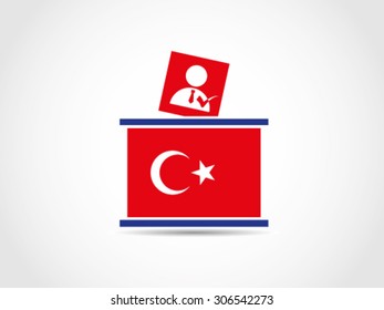 Turkey Ballot Box Polling Leader