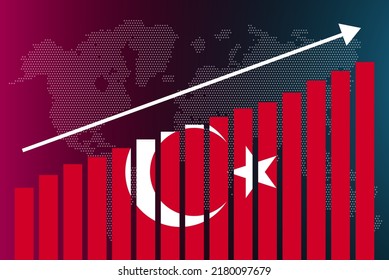 Turkey bar chart graph, increasing values, country statistics concept, Turkey country flag on bar graph, upward rising arrow on data, news banner idea