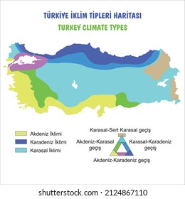 Turkey Climate Tapes, Türkiye Iklim Tiplei Haritası 